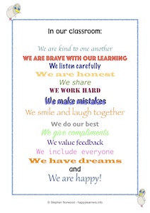 In Our Classroom Motivation Poster