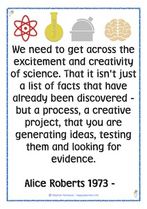 Alice Roberts Creativity Quote