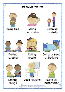 Behaviors We Like US Spelling version
