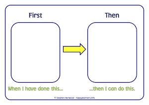 First Then Task Board Free Printable Resource