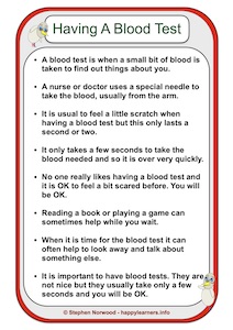 Having A Blood Test
