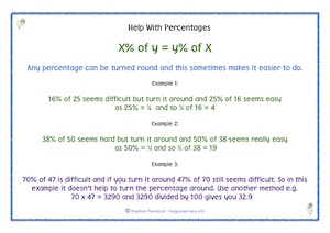 Help With Percentages Free Printable Resource
