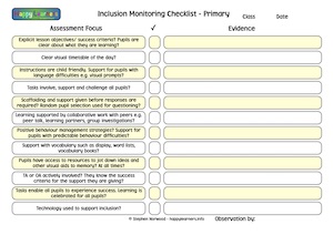 Inclusion Monitoring Checklist - Primary