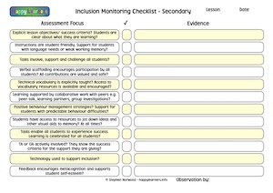 Inclusion Monitoring Checklist - Secondary