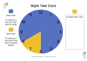 Night Time Clock With Blank Box