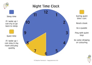Night Time Clock