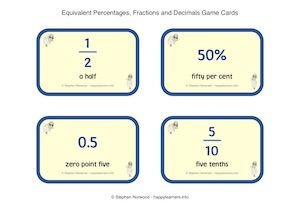 Percentages, Fractions & Decimals Game Cards