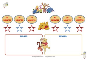 Pooh Reward Chart 1 Hour
