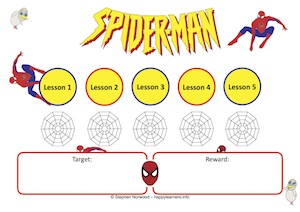 Spiderman Reward Chart 5 Lessons